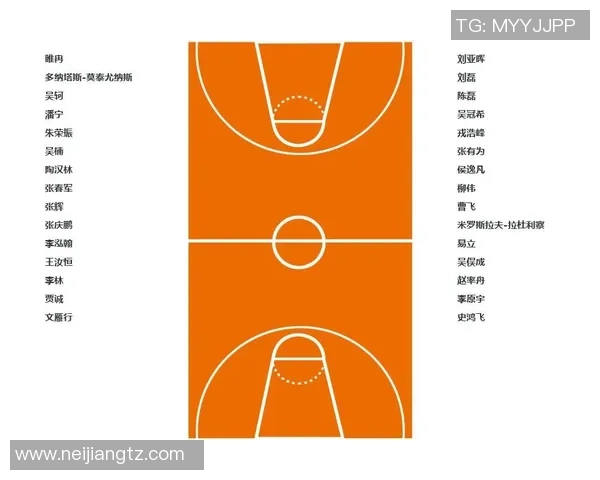 CBA江苏与浙江精彩对决直播时间及观看方式全攻略