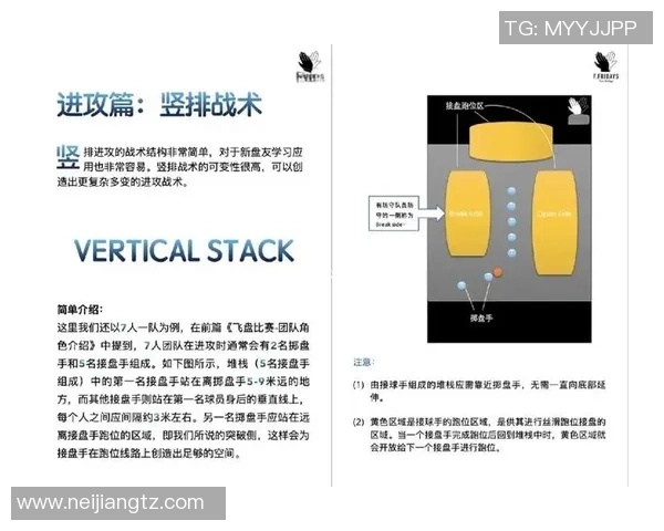 成都飞盘队与杭州飞盘队赛后战术分析与总结探讨 成都飞盘队与杭州飞盘队赛后战术分析与总结探讨