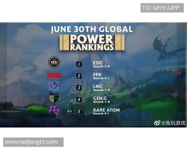 英雄联盟最新速度排行榜揭晓V5战队荣登第一名引发热议