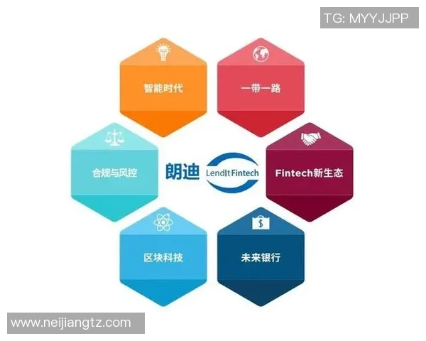 重磅专题：探讨FPX在控制领域的创新与未来发展趋势