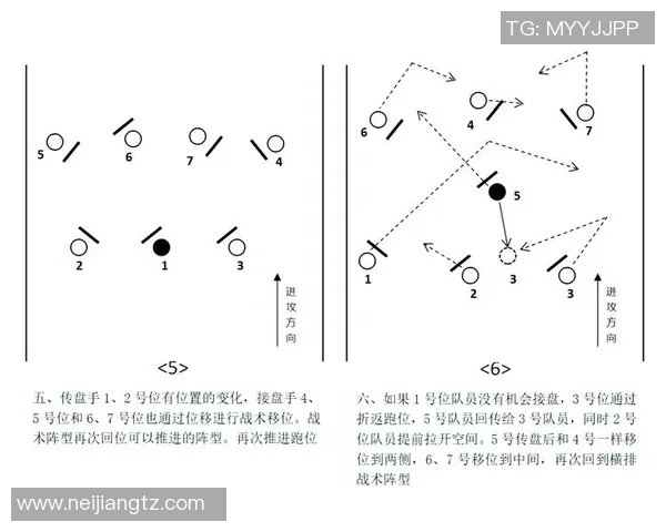 深圳飞盘队的战术分析与控制能力的得失探讨